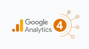 Google Analytics