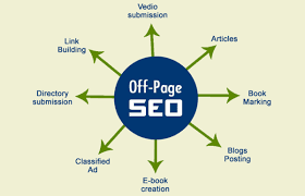 Phần mềm SEO Off-Page